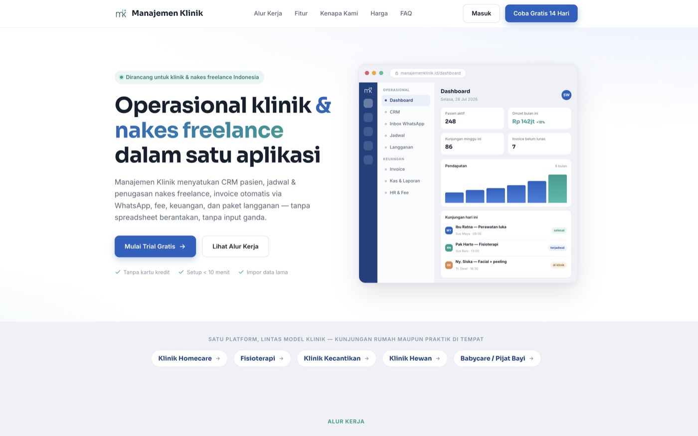 Tampilan beranda manajemenklinik.id